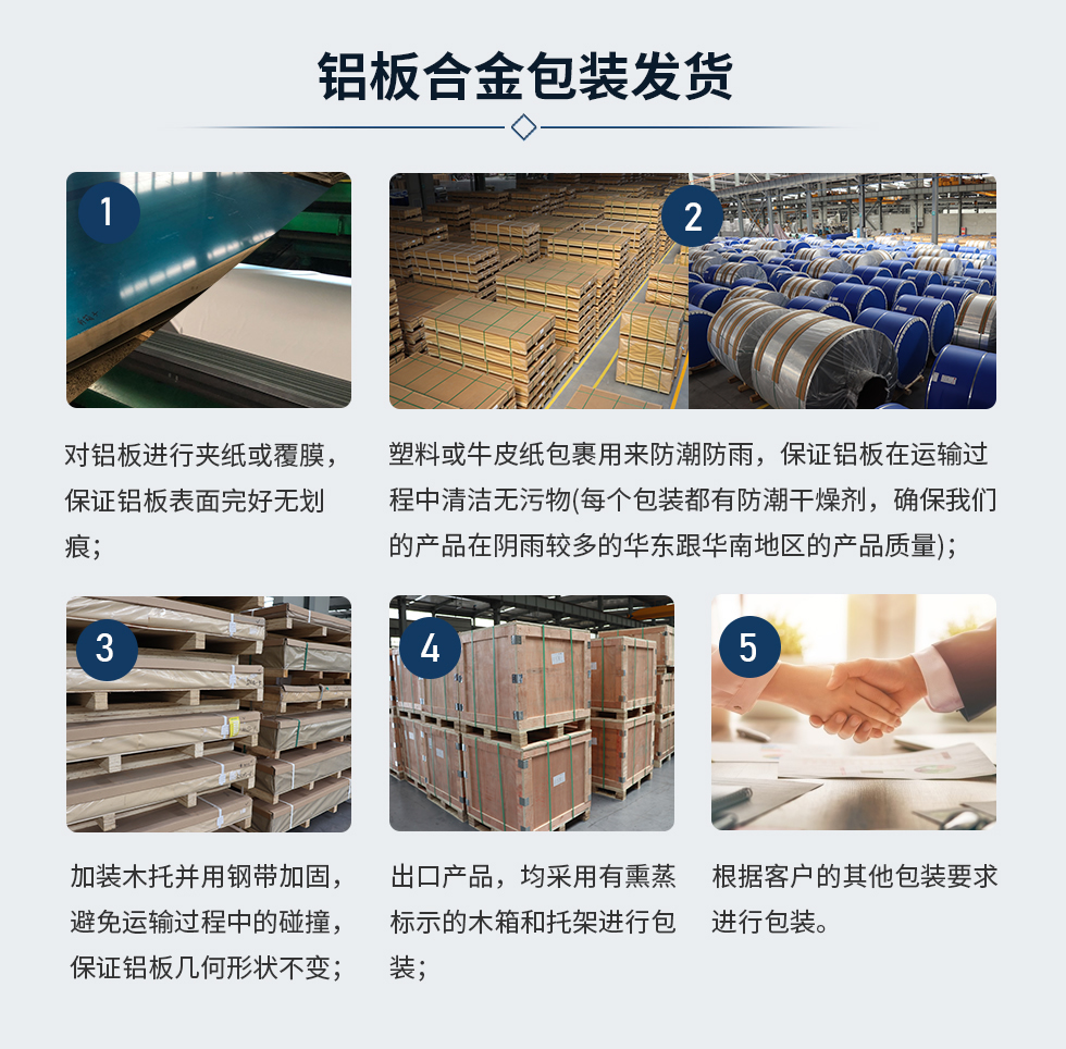 鋁板合金包裝發(fā)貨
　　1、對(duì)鋁板進(jìn)行夾紙或覆膜，保證鋁板表面完好無劃痕;
　　2、塑料或牛皮紙包裹用來防潮防雨，保證鋁板在運(yùn)輸過程中清潔無污物(每個(gè)包裝都有防潮干燥劑，確保我們的產(chǎn)品在陰雨較多的華東跟華南地區(qū)的產(chǎn)品質(zhì)量);
　　3、加裝木托并用鋼帶加固，避免運(yùn)輸過程中的碰撞，保證鋁板幾何形狀不變;
　　4、出口產(chǎn)品，均采用有熏蒸標(biāo)示的木箱和托架進(jìn)行包裝;
　　5、根據(jù)客戶的其他包裝要求進(jìn)行包裝;